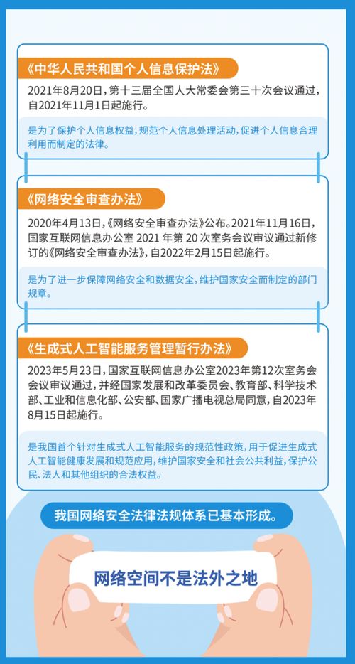 學習網絡安全知識，防范網絡安全隱患——網絡與信息安全軟件開發的重要性與方法
