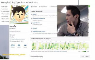 網絡安全與軟件開發人才培養體系 從滲透測試基礎到軟件研發管理