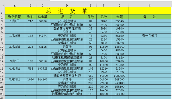 辦公用品銷(xiāo)售出入庫(kù)明細(xì)表及自動(dòng)總結(jié)設(shè)計(jì)